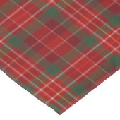 Rode groene tartan geruite monogram tafelkleed (Gekanteld)