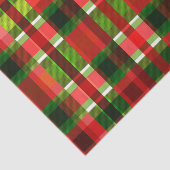 Rode groene vierkanten Holiday Plaid Pattern Tissuepapier (Detail)