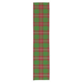 Rode Groene Witte Festieve Tartan Plaid Korte Tafelloper (Voorkant)