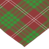 Rode Groene Witte Festieve Tartan Plaid Korte Tafelloper (Hoek)