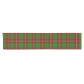 Rode Groene Witte Festieve Tartan Plaid Korte Tafelloper (Horizontaal)