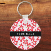 Rode Hibiscus, Rode bloemen, Jouw naam Sleutelhanger (Voorkant)