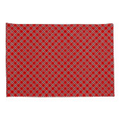 Rode ingewanden kussensloop (Achterkant-Rechts)