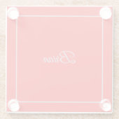 Rode Jouw naam Minimalistisch Persoonlijk Modern Glazen Onderzetter (Achterkant)