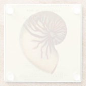 rode kegel Shell Glazen Onderzetter (Achterkant)