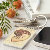 rode kegel Shell Sleutelhanger (Voorkant Rechts)