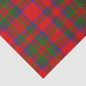 Rode Kerst Wol Textuur Plaid Tissuepapier (Detail)