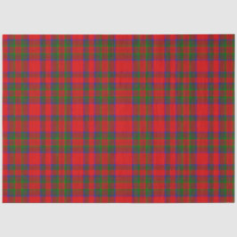 Rode Kerst Wol Textuur Plaid Tissuepapier