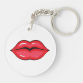 Rode Lippen Sleutelhanger (Achterkant)