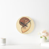  rode naaldhuls ronde klok (Huis)