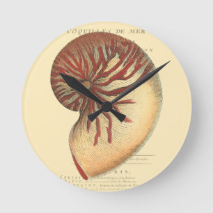  rode naaldhuls ronde klok