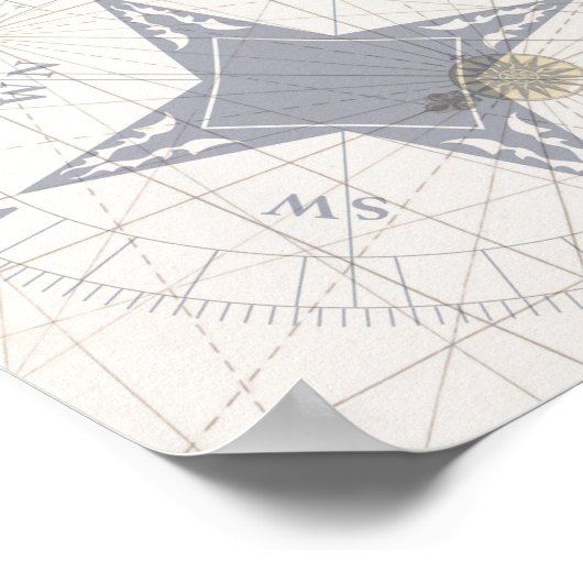  rode octopus illustratie Nautical Map Poster (Hoek)