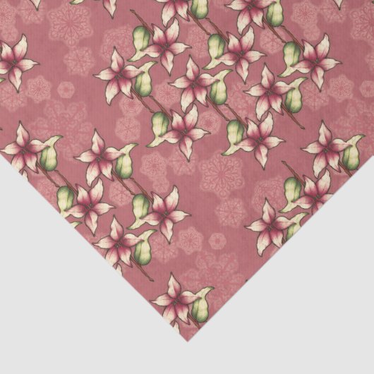 Rode Poinsettias & Sneeuwvlokken Kerstmis Tissuepapier (Detail)