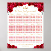 Rode Prinses Quinceañera 15 tafel Zitplaatsen Graf Poster (Voorkant)