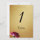 Rode Roos op Gouden Huwelijkstafelnummer Kaart (Achterkant)