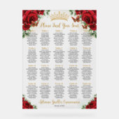 Rode Rozen Bloemige Zoete  15 16 Quinceañera zitpl Acryl Bord (Voorkant)