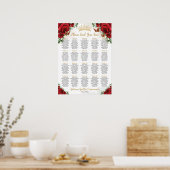 Rode Rozen Bloemige Zoete  15 16 Quinceañera zitpl Poster (Keuken)