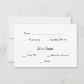 Rode Rozen Border Bloemen Bruiloft RSVP Kaartje (Achterkant)