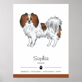 Rode Sable Phalène Met Fokkerij Eigenschappen En H Poster