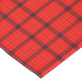 Rode Schotse Plaid & Black Lines | Tartan Tafelkleed (Gekanteld)