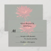Rode Spin Mum RSVP Kaartje (Voorkant / Achterkant)