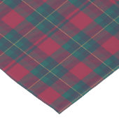 Rode Tartan Schotse Tafel Runner Korte Tafelloper (Hoek)