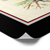 Rode wijn Botanisch Poster (Hoek)