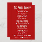 Rode Witte Familie Belangrijke Data Memorable Spec Feestdagenkaart (Voorkant / Achterkant)