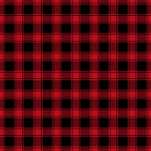 Rode zwarte deken Classic Buffalo Plaid Comfort