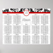 Rode  zwarte dunningspremie poster (Voorkant)