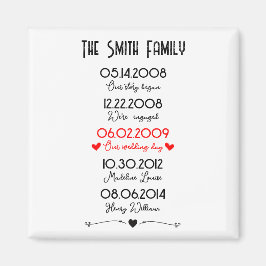 Rode zwarte familie Belangrijke data gedenkwaardig Magneet