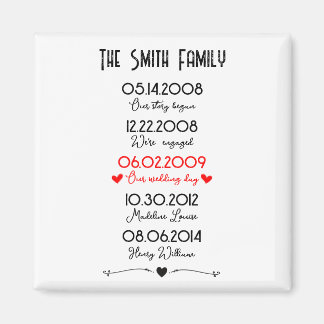 Rode zwarte familie Belangrijke data gedenkwaardig Magneet