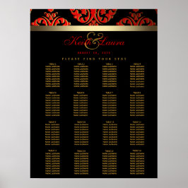 Rode zwarte gouden weddenschappen poster