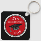Rode, zwarte zeep, Souvenirs voor klasse Reunion, Sleutelhanger (Achterkant)