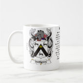Rodgers Family Coat of Arms mok (Links)