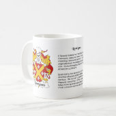 Rodriguez-keramiekopje Koffiemok (Voorkant links)