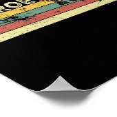 Roe 1973 Mijn baarmoeder Mijn keuze Prochoice Femi Poster (Hoek)