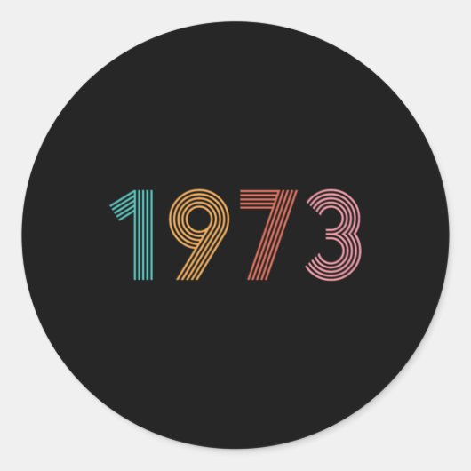 Roe Pro Choice Ronde Sticker (Voorkant)