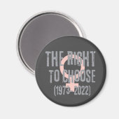 Roe V Wade Death Date Typografie Magneet (Voorkant / Achterkant)