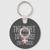 Roe V Wade Death Date Typografie Sleutelhanger (Voorkant)