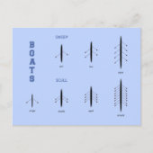 Roeibemanning Boottypes Blauwe Sport Briefkaart (Voorkant)