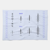 Roeiboot types blauwe sport theedoek (Horizontaal)