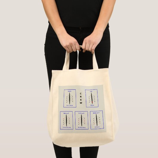 Roeiposities van de bemanning tote bag (Voorkant (product))