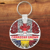 Roemeense Canadese vlag voor boomstammen in Canada Sleutelhanger (Achterkant)