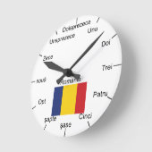 Roemeense wandklok (Hoek)