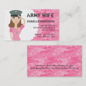 Roepkaart voor militaire echtgenoot contactkaartje (Voorkant / Achterkant)