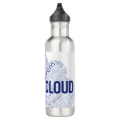 Roestvrij stalen flesje waterfles  (Rechts)