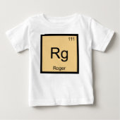 Roger Name Chemistry Element Periodic Table (Voorkant)