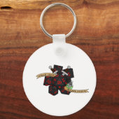 Rogue Dice Design Sleutelhanger (Achterkant)