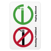 Roken is verboden. Toegestaan afdampen Magneet (Verticaal)